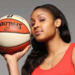 Top 10 Best Female Basketball Players in the World 2022