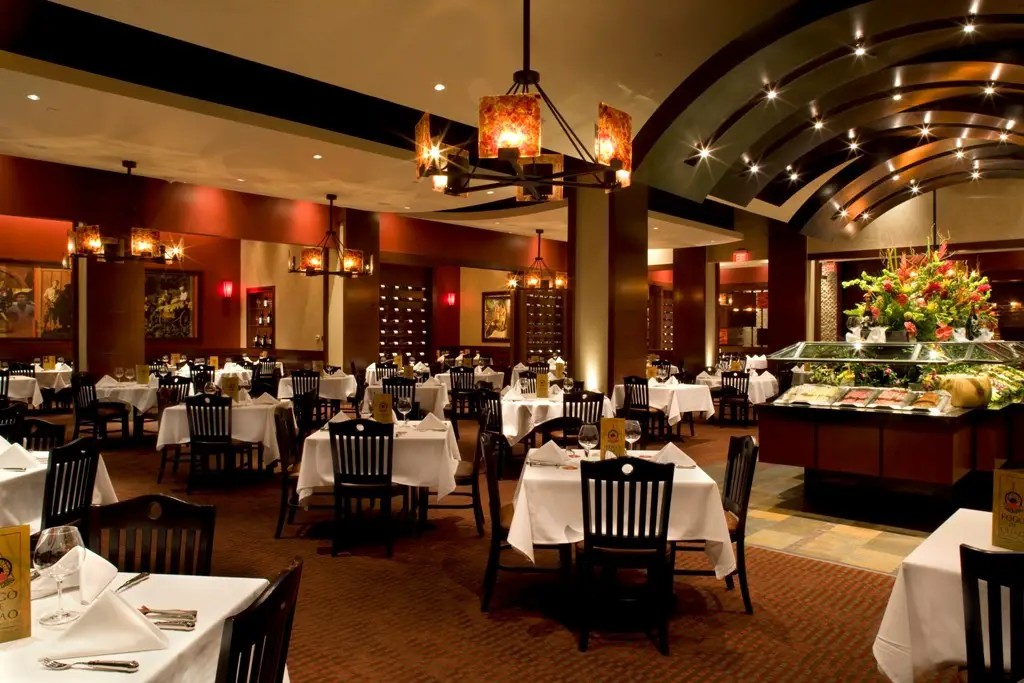 12 Most Expensive Steakhouses in Scottsdale 2023