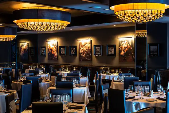 Most Expensive Restaurants in Pittsburgh