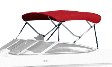 Five Best Boston Whaler Boat Covers