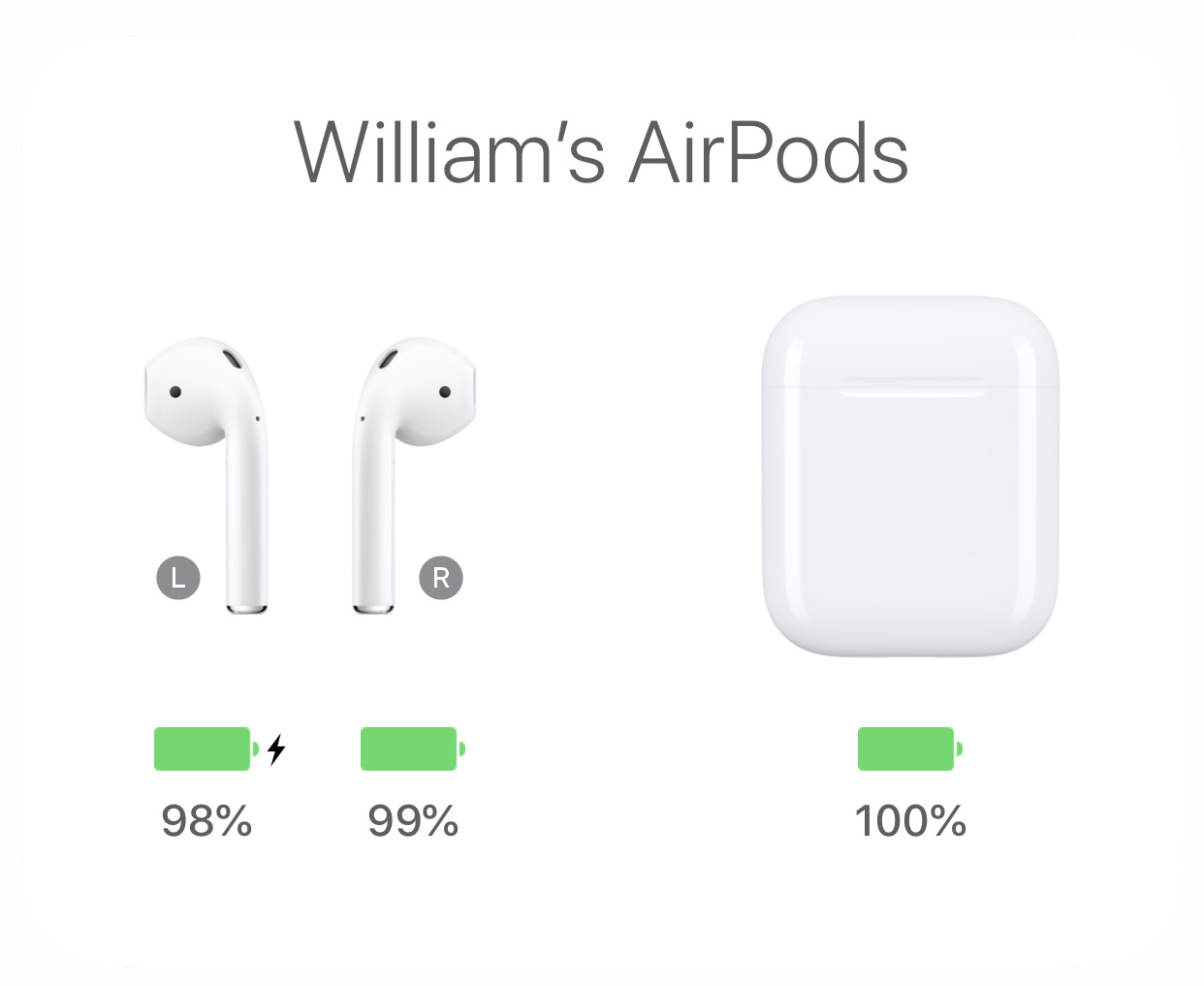 How Long Do AirPods Last 2023