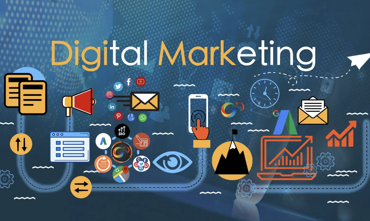 Types of Digital Marketing