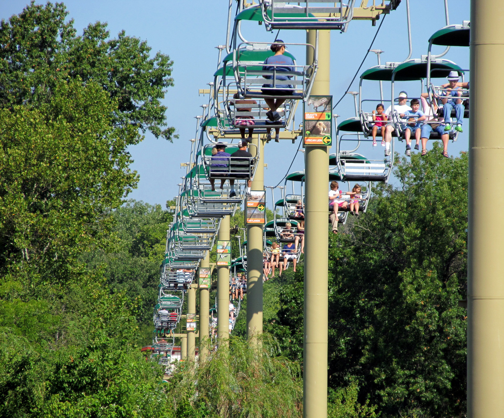 Best Zoos in America