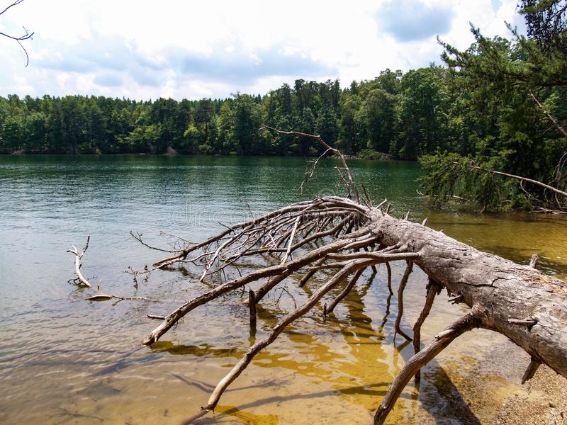 beautiful-lakes-near-charlotte-nc