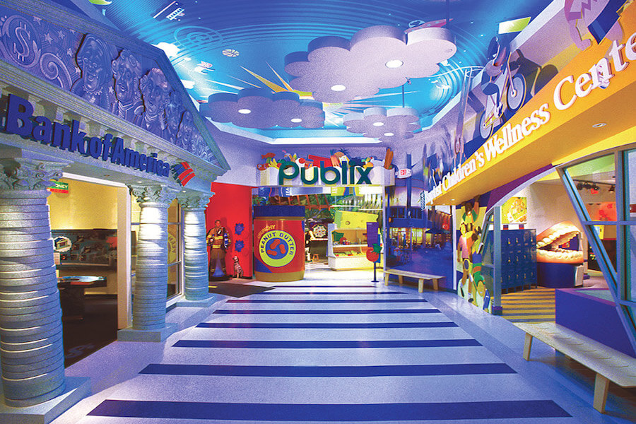 Best Amusement Parks in Miami