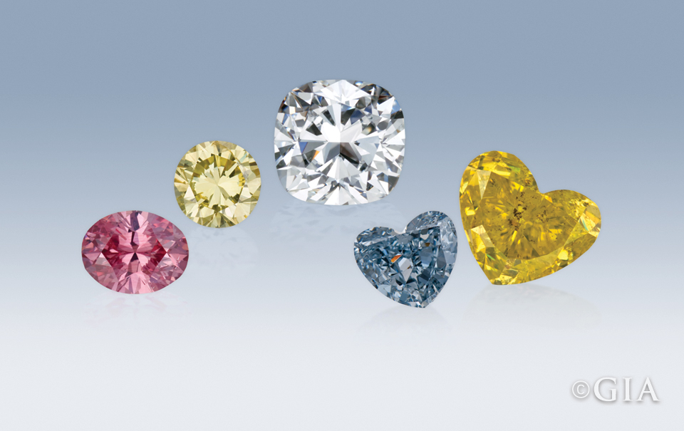 Rarest Types of Diamonds