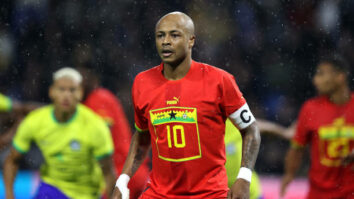 Top 10 Best Players in Ghana 2024